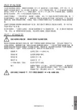 Preview for 77 page of Monitor Audio WS-10 Owner'S Manual