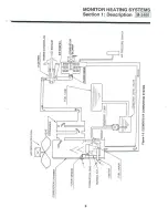 Preview for 12 page of Monitor Products, Inc M2200 Service Manual