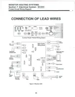 Preview for 70 page of Monitor Products, Inc M2200 Service Manual