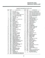 Preview for 71 page of Monitor Products, Inc M2200 Service Manual