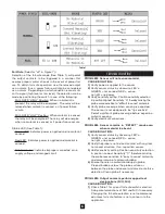 Preview for 5 page of Monitor DuraVibe VibraRod Installation & Operations