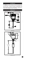 Preview for 6 page of Monitor DuraVibe VibraRod Installation & Operations