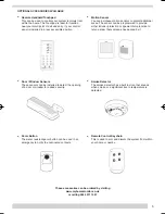 Preview for 5 page of Monitor Home Protection System and Monitoring Service User Manual