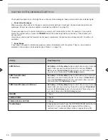 Preview for 12 page of Monitor Home Protection System and Monitoring Service User Manual