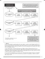 Preview for 15 page of Monitor Home Protection System and Monitoring Service User Manual