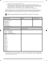 Preview for 27 page of Monitor Home Protection System and Monitoring Service User Manual