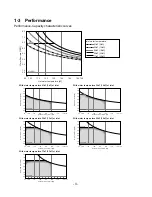 Preview for 5 page of Monitor MWH180EX Service Manual