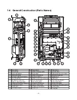 Preview for 6 page of Monitor MWH180EX Service Manual