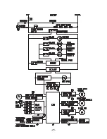 Preview for 27 page of Monitor MWH180EX Service Manual