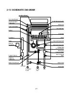 Preview for 29 page of Monitor MWH180EX Service Manual