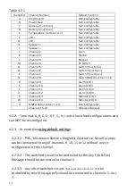 Preview for 18 page of Monitor TAD-214-W300 Installation Instructions & Operating Manual