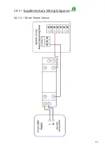 Preview for 67 page of Monitor TAD-214-W300 Installation Instructions & Operating Manual