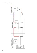 Preview for 68 page of Monitor TAD-214-W300 Installation Instructions & Operating Manual