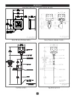 Предварительный просмотр 9 страницы Monitor TrueCap MK-2 Installation & Operation Manual