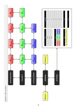 Preview for 18 page of Monitran MTN/VM330D Instruction Manual