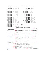 Preview for 22 page of Monka mcHF Instructions For Use Manual