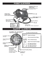 Предварительный просмотр 5 страницы MONKEY GRIP SPEED DRIVE 17045-MG Instructions For Use Manual