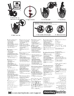 Preview for 2 page of monkey lectric M232 Installation Instructions