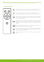 Preview for 10 page of MonLines mySwing MSM05 Mounting Instructions