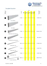 Preview for 8 page of Monmouth Scientific Cleanroom Kit 4M Installation Manual