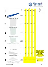 Preview for 12 page of Monmouth Scientific Cleanroom Kit 4M Installation Manual