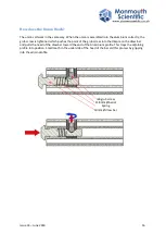 Preview for 16 page of Monmouth Scientific Cleanroom Kit 4M Installation Manual