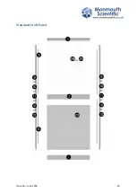 Preview for 24 page of Monmouth Scientific Cleanroom Kit 4M Installation Manual