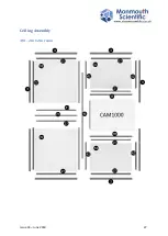 Preview for 27 page of Monmouth Scientific Cleanroom Kit 4M Installation Manual