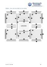 Preview for 28 page of Monmouth Scientific Cleanroom Kit 4M Installation Manual