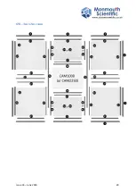 Preview for 29 page of Monmouth Scientific Cleanroom Kit 4M Installation Manual