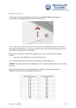 Preview for 50 page of Monmouth Scientific Cleanroom Kit 4M Installation Manual