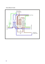 Preview for 8 page of Monmouth Scientific Ductaire TITAN DT1000 Operating & Maintenance Manual