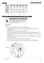 Предварительный просмотр 30 страницы Mönninghoff ServoFlex 318 Operating And Assembly Instructions Manual