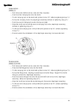 Предварительный просмотр 32 страницы Mönninghoff ServoFlex 318 Operating And Assembly Instructions Manual