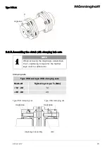 Предварительный просмотр 33 страницы Mönninghoff ServoFlex 318 Operating And Assembly Instructions Manual