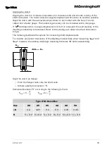 Предварительный просмотр 37 страницы Mönninghoff ServoFlex 318 Operating And Assembly Instructions Manual