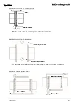 Предварительный просмотр 38 страницы Mönninghoff ServoFlex 318 Operating And Assembly Instructions Manual