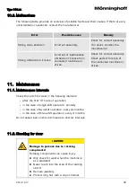 Preview for 48 page of Mönninghoff ServoFlex 318 Operating And Assembly Instructions Manual