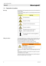 Предварительный просмотр 6 страницы Mönninghoff ServoFlex 328 Series Operating And Assembly Instructions Manual