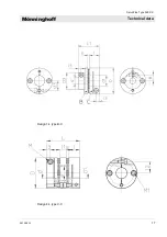 Предварительный просмотр 17 страницы Mönninghoff ServoFlex 328 Series Operating And Assembly Instructions Manual