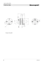 Предварительный просмотр 18 страницы Mönninghoff ServoFlex 328 Series Operating And Assembly Instructions Manual