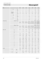 Предварительный просмотр 20 страницы Mönninghoff ServoFlex 328 Series Operating And Assembly Instructions Manual