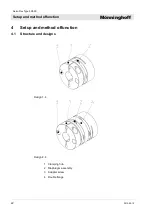 Предварительный просмотр 22 страницы Mönninghoff ServoFlex 328 Series Operating And Assembly Instructions Manual