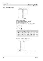 Предварительный просмотр 34 страницы Mönninghoff ServoFlex 328 Series Operating And Assembly Instructions Manual