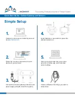 Monnit Alta Cellular Gateway Series Quick Start Manual preview