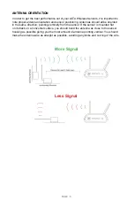 Preview for 8 page of Monnit ALTA Wireless
Carbon Monoxide Sensor User Manual