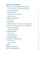 Preview for 2 page of Monnit PoE-X Water Detect Rope Sensor User Manual