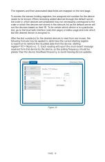 Preview for 20 page of Monnit PoE-X Water Detect Rope Sensor User Manual