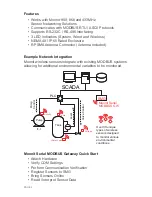 Preview for 2 page of Monnit Serial MODBUS Quick Start Manual