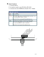 Preview for 3 page of Monnit Serial MODBUS Quick Start Manual